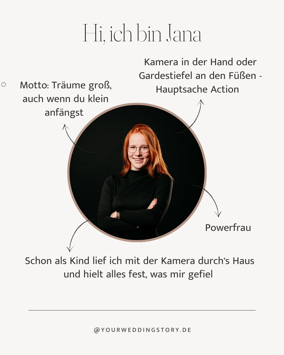 Hochzeitsfotograf Jana mit Kamera, professionelle Fotografie bei Hochzeiten.